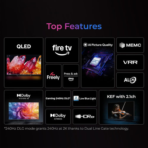 Haier S90GUF 65" QLED Smart TV with Fire TV, Freely, AI Picture Quality, Sound by KEF, Dolby Atmos, MEMC, Gaming Accelerator, Bluetooth, HDMI 2.1